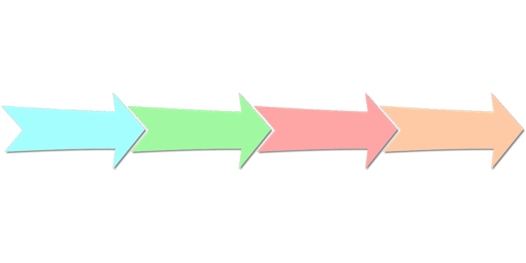 ¿Cuándo es necesario adaptar tu seguro de vida ante los cambios de la estructura familiar?